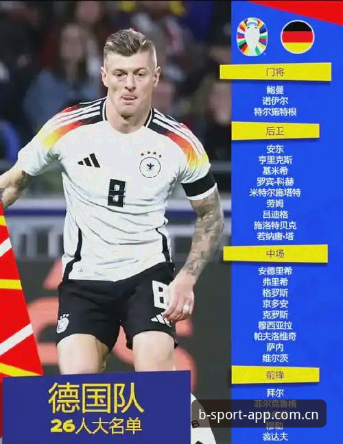 b体育平台深度解析：诺伊尔回归领衔德国队26人世界杯大名单全面分析
