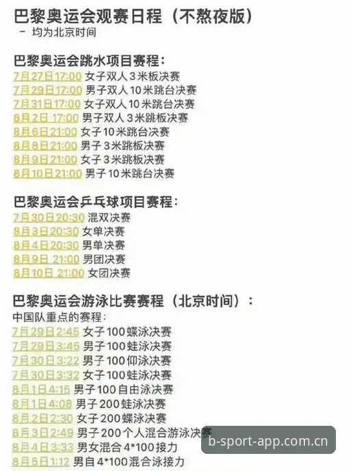 b体育平台观赛指南：如何通过最新b体育平台追踪世界杯签证风波与赛事动态