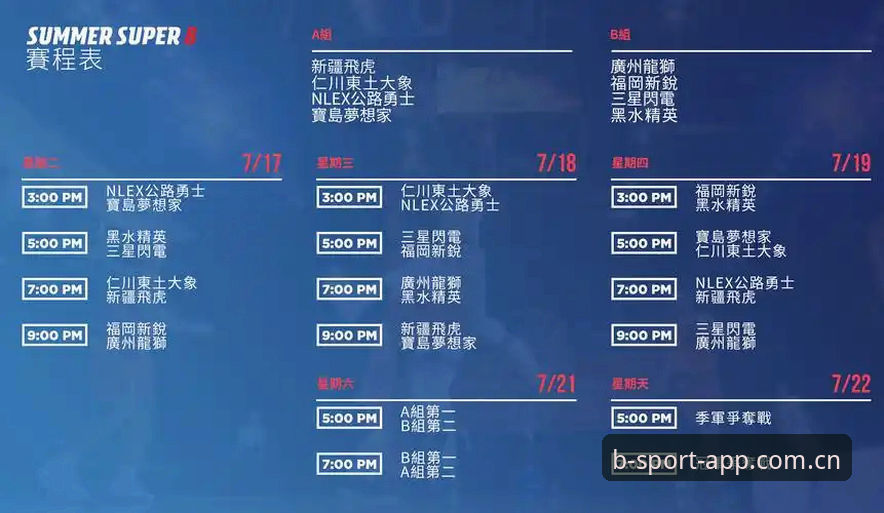 b体育新手实用指南：从下载到登录的完整操作技巧