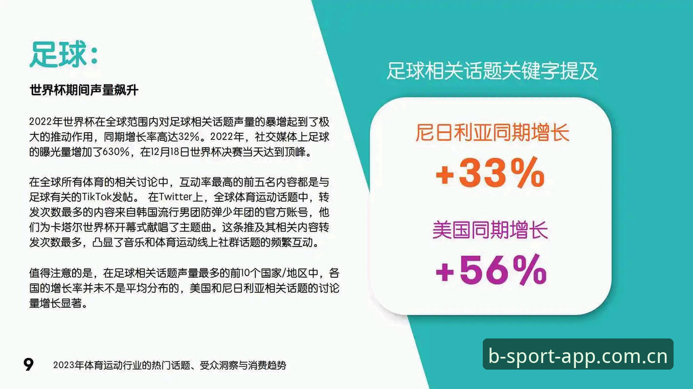b体育平台使用指南：从下载到登录的完整操作流程与趋势分析
